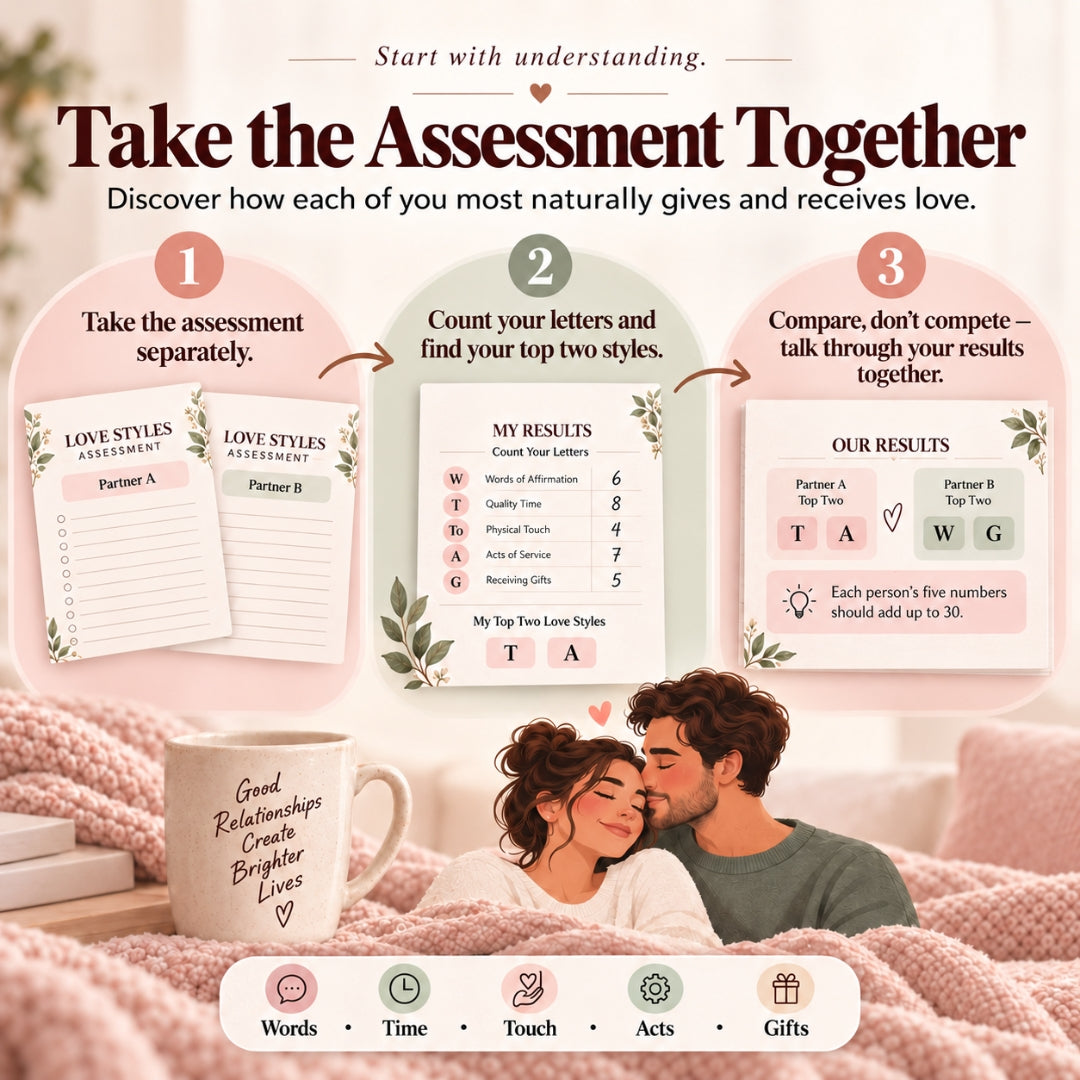 The 5 Ways We Feel Loved — Love Language Workbook for Couples | Assessment, 5 Love Styles & 30-Day Plan | Printable PDF