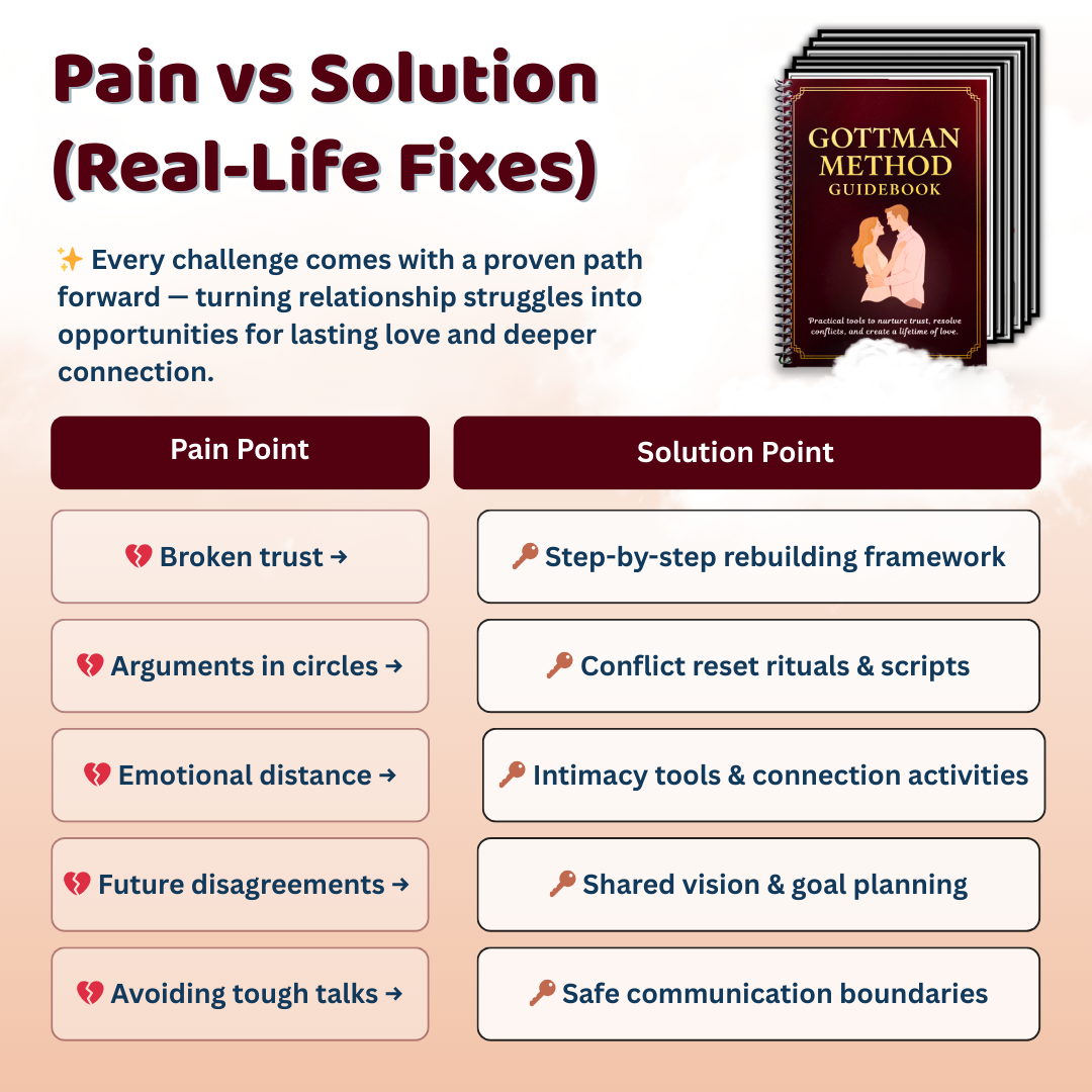 The Gottman Method Guidebook