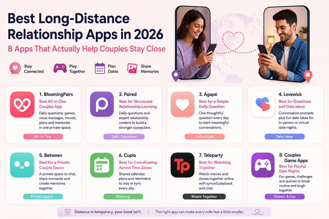 Best Long-Distance Relationship Apps in 2026: 8 Apps That Actually Help Couples Stay Close