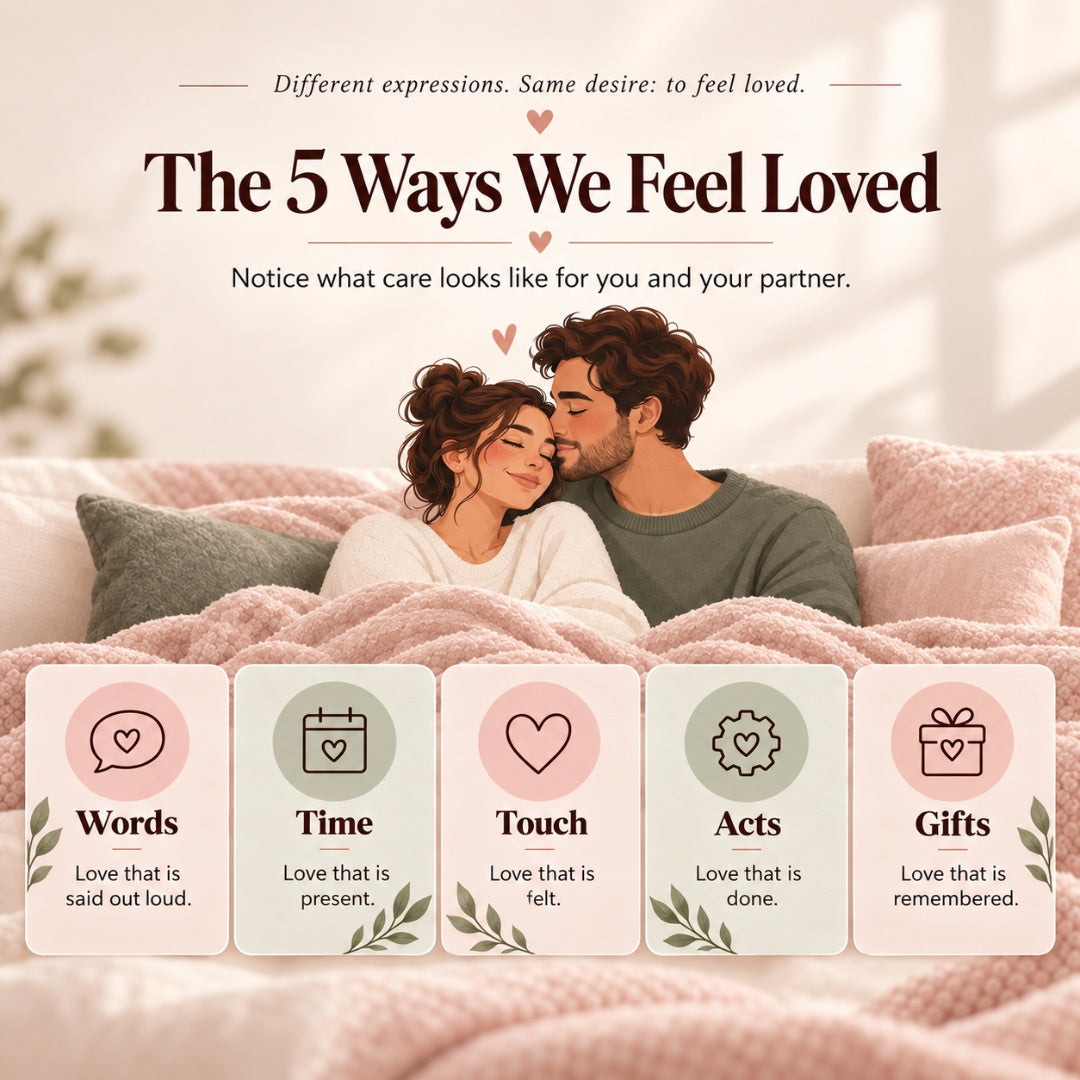 The 5 Ways We Feel Loved — Love Language Workbook for Couples | Assessment, 5 Love Styles & 30-Day Plan | Printable PDF