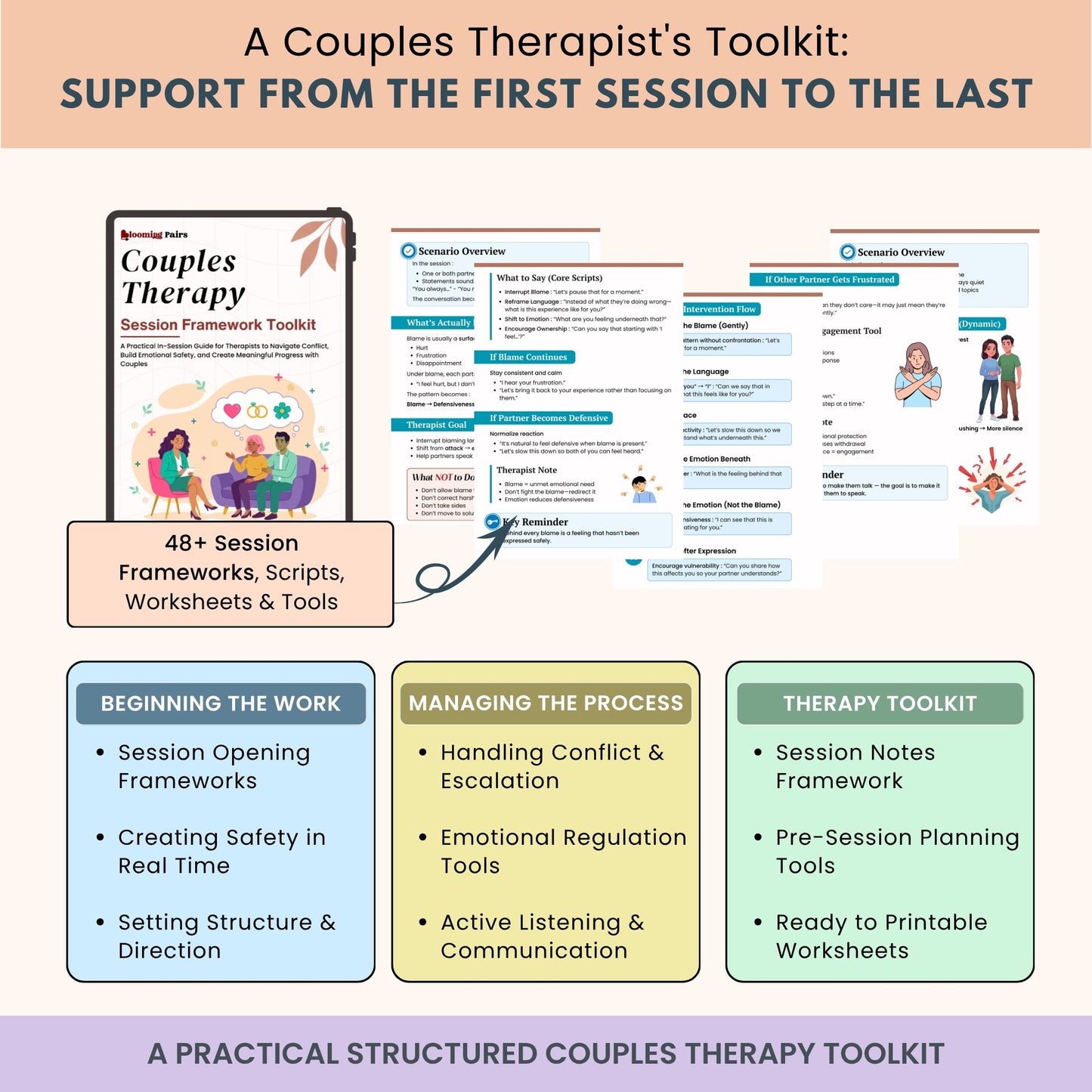 The Couples Therapy Session Framework Toolkit™ | 48+ Couples Therapy Scripts, Session Frameworks & Worksheets | Conflict Resolution, Communication & De-Escalation Tools | Digital PDF